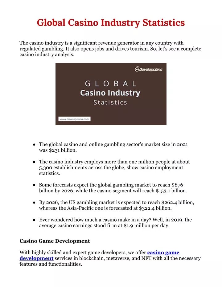 Overview of slotsvader casino